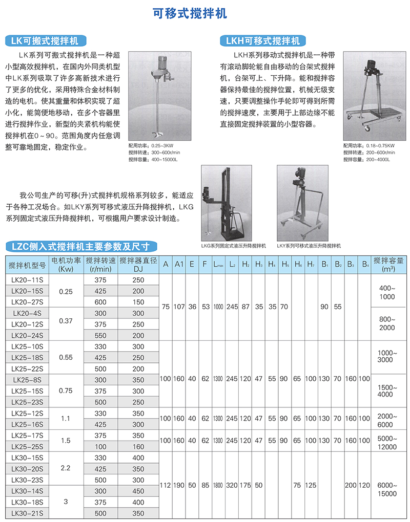 可移式搅拌机