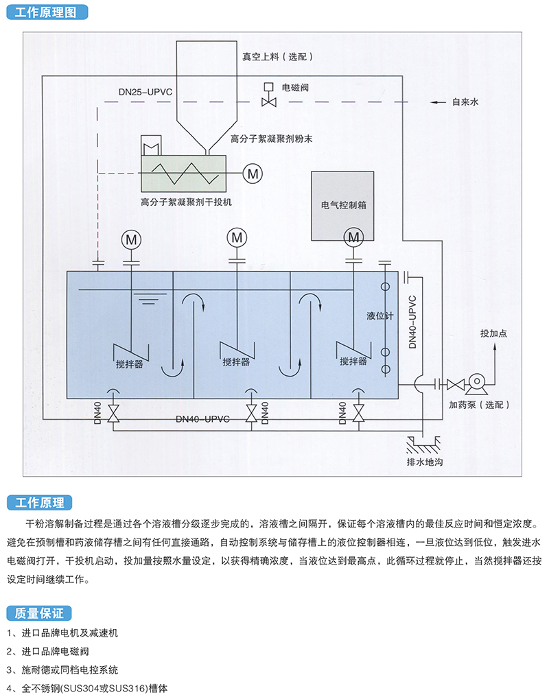 打印